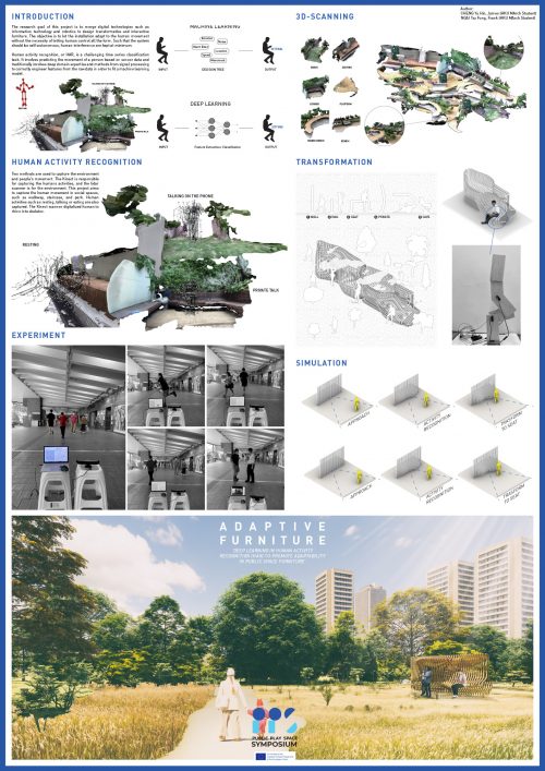 Cheng - Adaptive Furniture: Deep Learning in human activity recognition (har) to promote adaptability in public space furniture